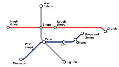 Ultimate Uncluttered Tube Map Ultimate Uncluttered Tube Map